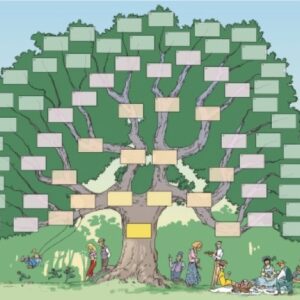 Arbre pique-nique 6 générations